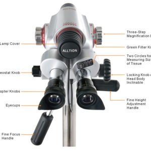 VIDEOCOLPOSCOP ALLTION 2000 LED